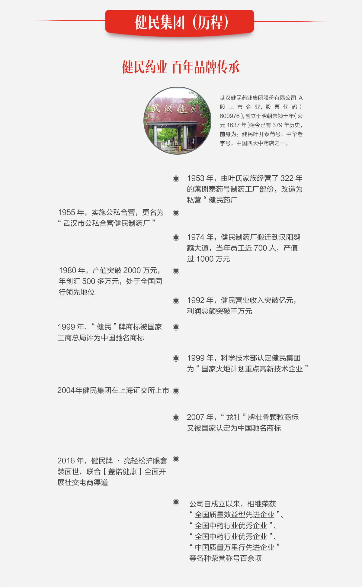 枸杞粉介绍